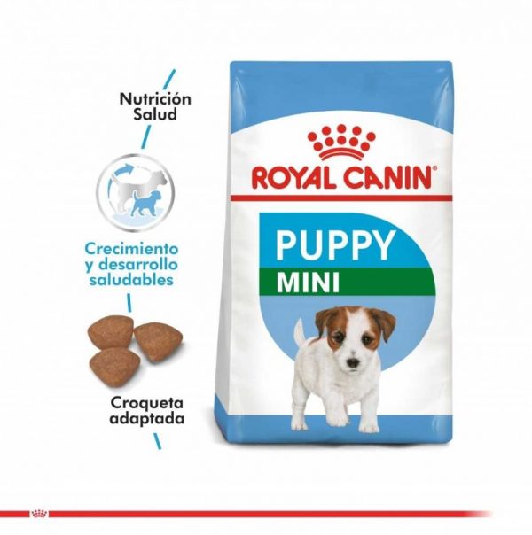Royal canin mini puppy 4