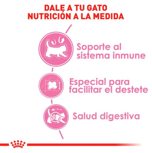 Royal canin mother babycat2